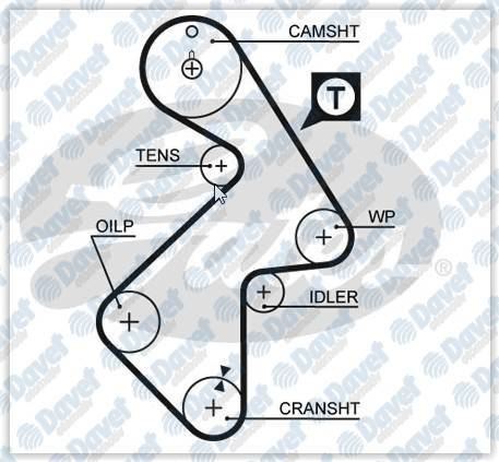 GATES 5202XS Triger Kayisi (163x267) Toyota Avensis 97-02 Corona 92-97 Rav4 96-00 (Gd163stp8m267h) Ct998
